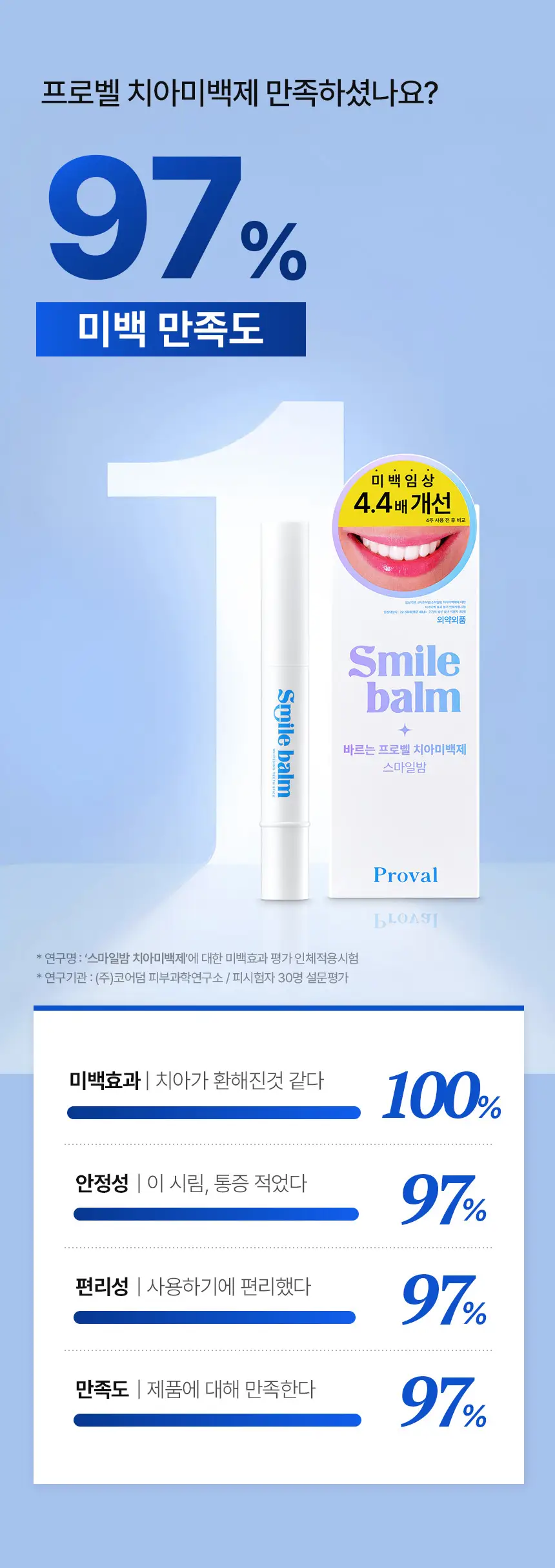 [인체시험적용완료] 프로벨 셀프 치아 미백제 스마일밤 4g 상세페이지 8